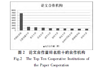 說明(míng): C:\Users\Administrator\AppData\Roaming\Tencent\Users\377926\QQ\WinTemp\RichOle\V8N(1J{OAMX`ZD0GOAW0%~B.png