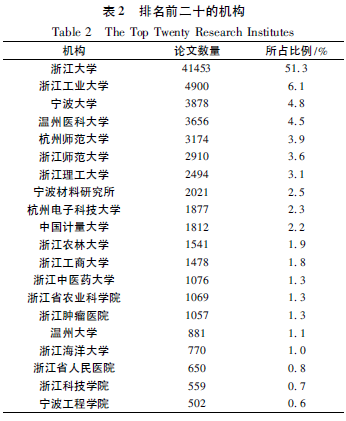 說明(míng): C:\Users\Administrator\AppData\Roaming\Tencent\Users\377926\QQ\WinTemp\RichOle\GG~25R$@~NGPMYMUI}B4E16.png