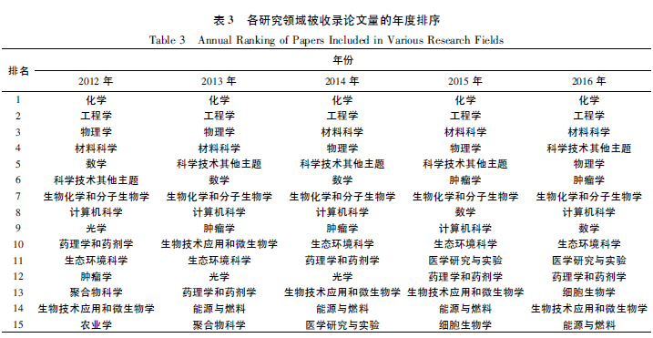 說明(míng): C:\Users\Administrator\AppData\Roaming\Tencent\Users\377926\QQ\WinTemp\RichOle\I$AUTFRA8B(UXIGFFEWYGXK.png