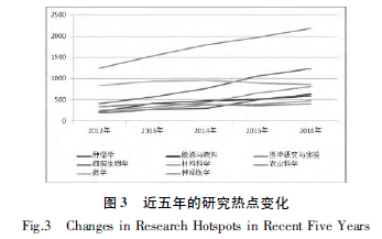 說明(míng): C:\Users\Administrator\AppData\Roaming\Tencent\Users\377926\QQ\WinTemp\RichOle\O04HPL2CXQN_)(V9$2DWQ]X.png