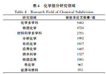 說明(míng): C:\Users\Administrator\AppData\Roaming\Tencent\Users\377926\QQ\WinTemp\RichOle\HHKM[GQMDNV(1]4ACH{(B8T.png