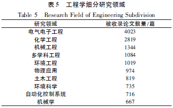 說明(míng): C:\Users\Administrator\AppData\Roaming\Tencent\Users\377926\QQ\WinTemp\RichOle\S7DJ`]WQLX`IKYYZW1B~A4G.png