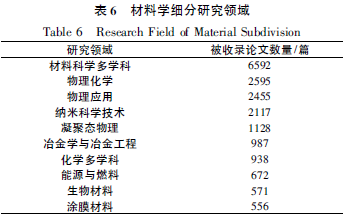 說明(míng): C:\Users\Administrator\AppData\Roaming\Tencent\Users\377926\QQ\WinTemp\RichOle\QKT`E_~_8`0(MYABYP_LU5L.png