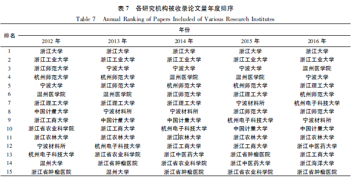 說明(míng): C:\Users\Administrator\AppData\Roaming\Tencent\Users\377926\QQ\WinTemp\RichOle\AY{F_08@_G]]6TVQD}_%TR4.png