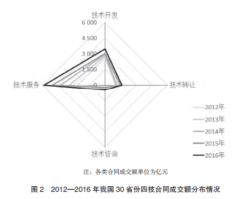 說明(míng): C:\Users\Administrator\AppData\Roaming\Tencent\Users\377926\QQ\WinTemp\RichOle\~1SI8I1(SMF2K0DN5({XU@W.png