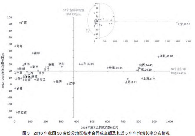 說明(míng): C:\Users\Administrator\AppData\Roaming\Tencent\Users\377926\QQ\WinTemp\RichOle\KTVBE6`6(7~S3N(4[0EM[71.png