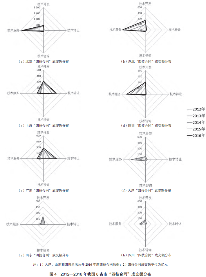 說明(míng): C:\Users\Administrator\AppData\Roaming\Tencent\Users\377926\QQ\WinTemp\RichOle\Y%1[TQH0}5HA[JJ_V2PB[$6.png