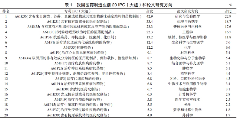 說明(míng): C:\Users\Administrator\AppData\Roaming\Tencent\Users\377926\QQ\WinTemp\RichOle\V0]K(~G)GLKXT_%VJA19TFK.png