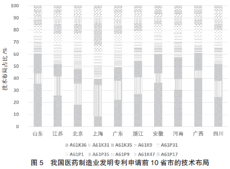 說明(míng): C:\Users\Administrator\AppData\Roaming\Tencent\Users\377926\QQ\WinTemp\RichOle\6M{9Z99Y9YB9WN%8QZM~9OR.png