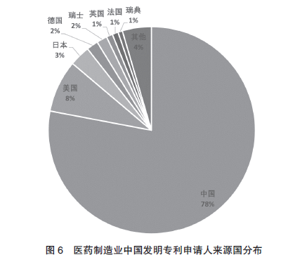 說明(míng): C:\Users\Administrator\AppData\Roaming\Tencent\Users\377926\QQ\WinTemp\RichOle\%W~XS500LE1XLIF90OUKDE6.png