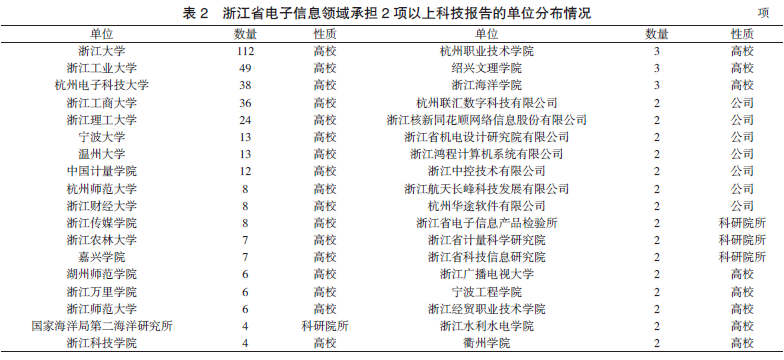 說明(míng): C:\Users\Administrator\AppData\Roaming\Tencent\Users\377926\QQ\WinTemp\RichOle\JNE3CEGP$Y3BIBTLL[@XR8Q.png