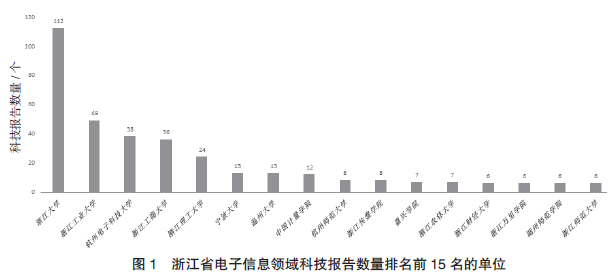 說明(míng): C:\Users\Administrator\AppData\Roaming\Tencent\Users\377926\QQ\WinTemp\RichOle\$@Z[G@X[`(06PM2[)5PEYO8.png