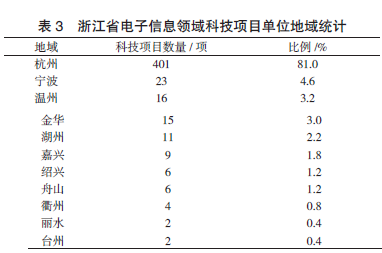 說明(míng): C:\Users\Administrator\AppData\Roaming\Tencent\Users\377926\QQ\WinTemp\RichOle\RB6X2ZG3ATD@U0@PYBWOJGK.png