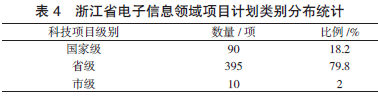 說明(míng): C:\Users\Administrator\AppData\Roaming\Tencent\Users\377926\QQ\WinTemp\RichOle\LUE8]P_XC%6K~CQ}6NH9X61.png