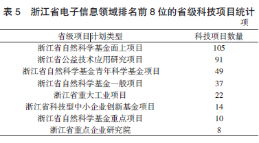 說明(míng): C:\Users\Administrator\AppData\Roaming\Tencent\Users\377926\QQ\WinTemp\RichOle\3~%36CM%)2[C_APUV`C]J@W.png