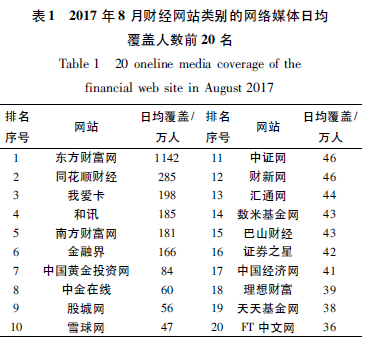 說明(míng): C:\Users\Administrator\AppData\Roaming\Tencent\Users\377926\QQ\WinTemp\RichOle\4$9(@ASHS@]T$}X0M[9Y]WK.png