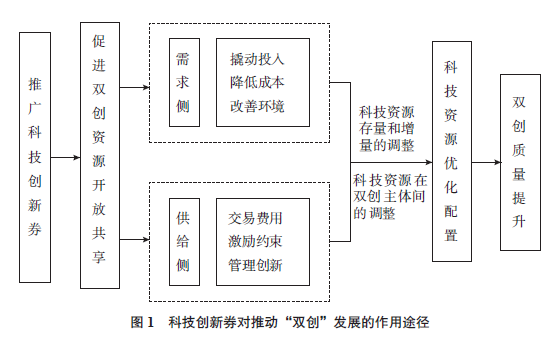 說明(míng): C:\Users\Administrator\AppData\Roaming\Tencent\Users\377926\QQ\WinTemp\RichOle\IH6FI959M}N`U%E%GZA`M$R.png